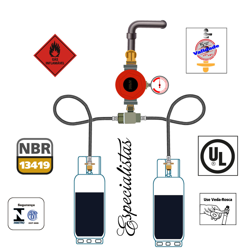Instalação da Central de Gás GLP 2 P13 com Regulador