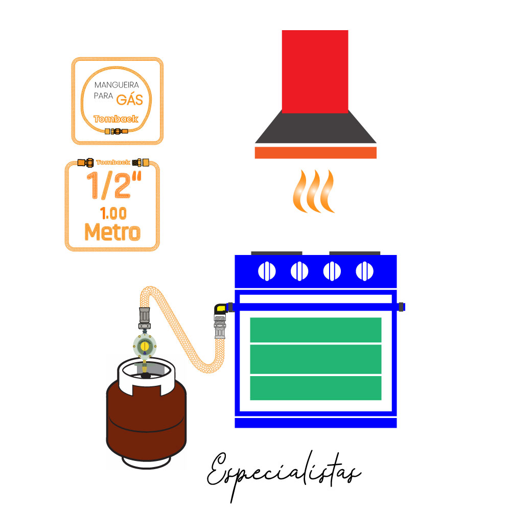Instale sua mangueira de gás com segurança e facilidade