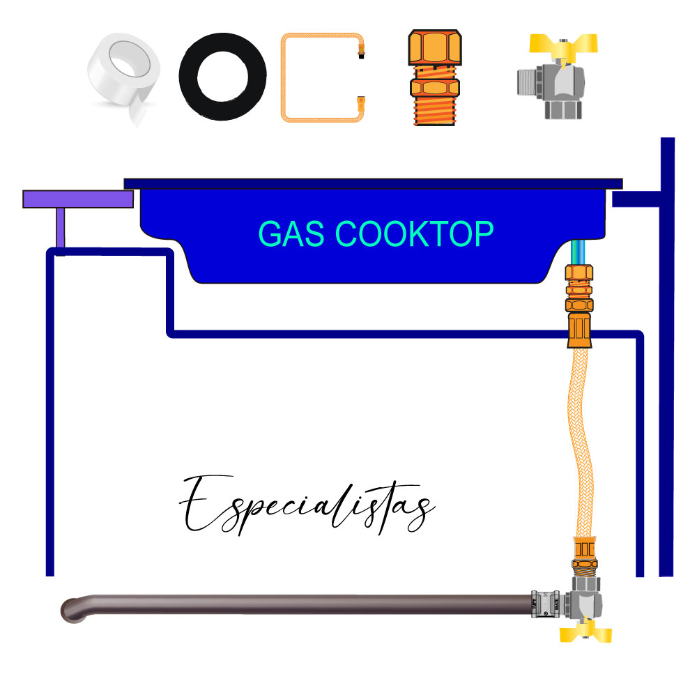 Dicas de Instalação do Kit de Mangueira para Gás