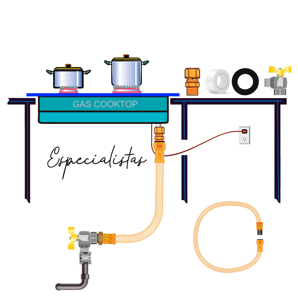 Dicas de Instalação do Kit Mangueira para Gás
